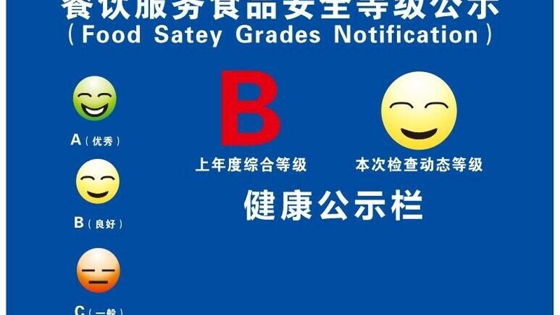 小标题：厨房台面乱象：调味瓶的烦恼